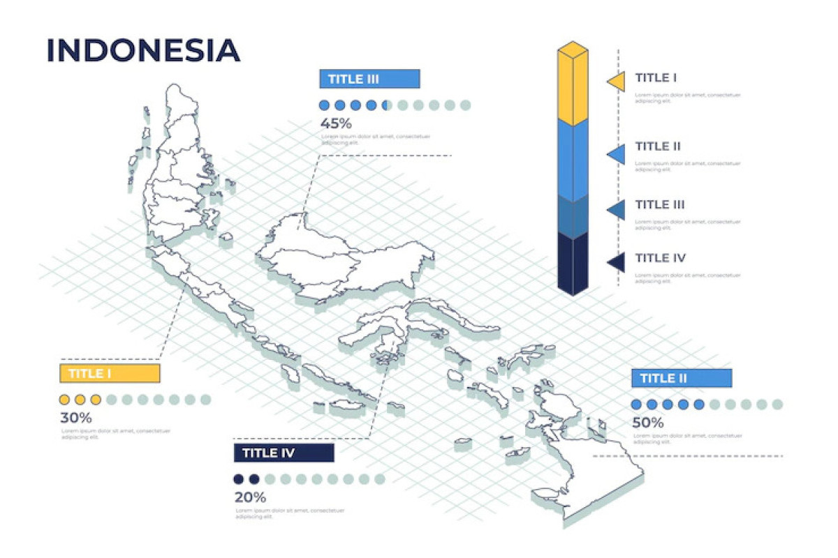 Pemekaran Daerah? Ini 5 Usulan Kabupaten Baru di Provinsi Jawa Tengah, Termasuk Kotamu?